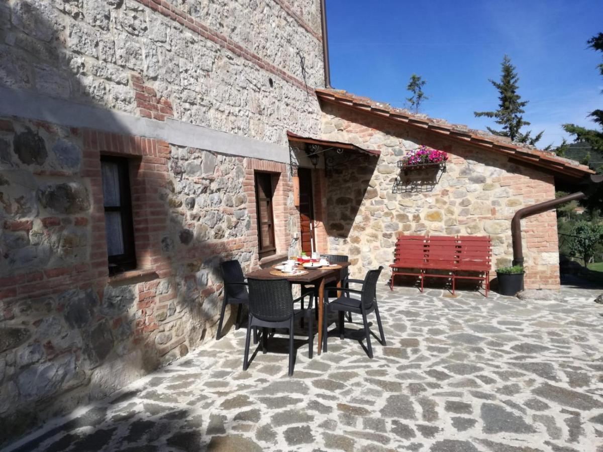 Agriturismo La Provenca Кьянчано-Терме Экстерьер фото